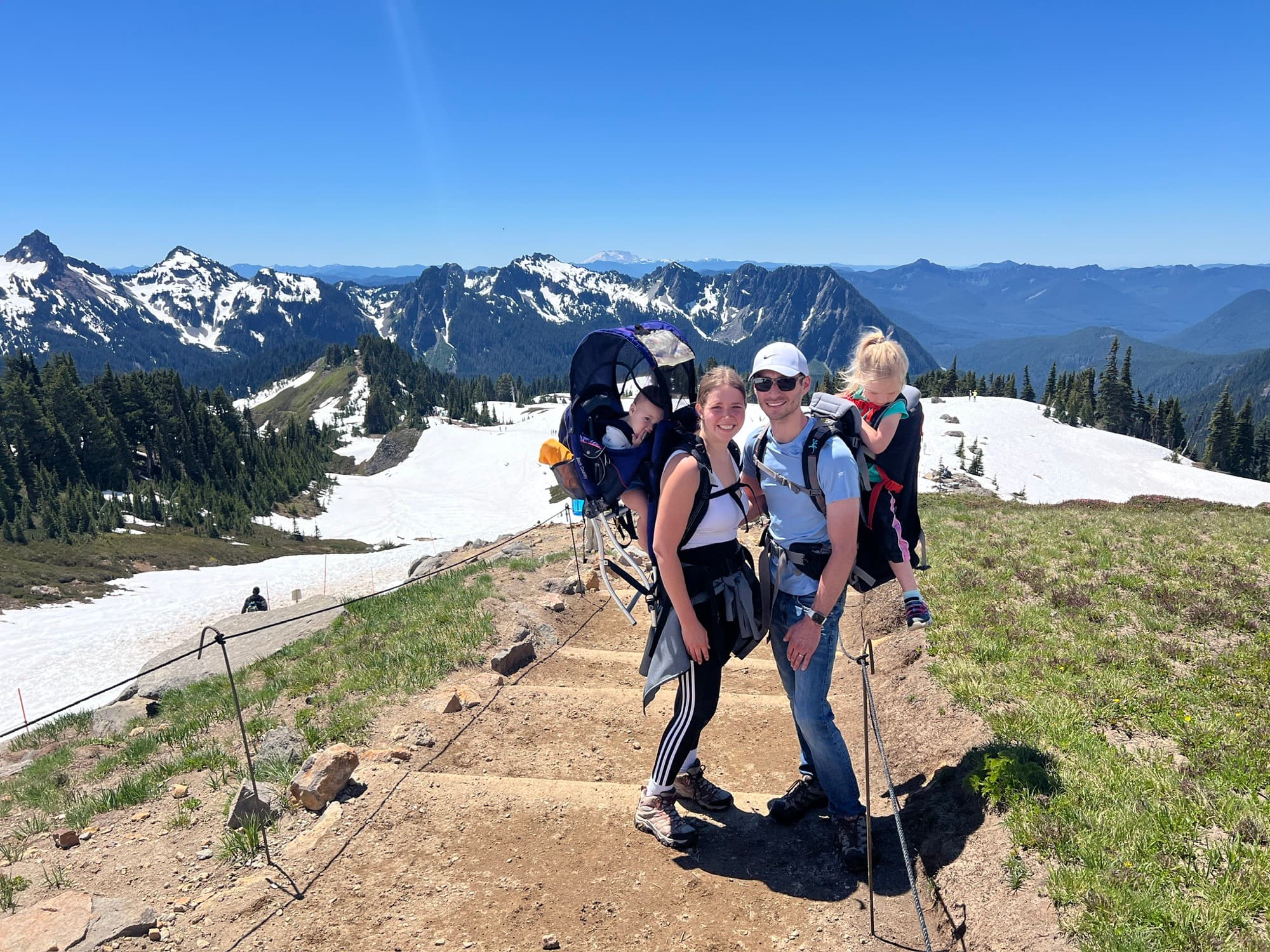 Life before the move to Costa Rica